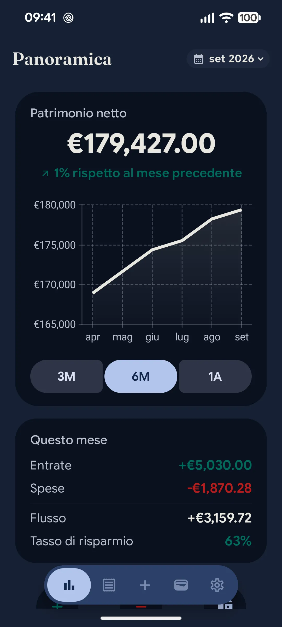 Dark mode