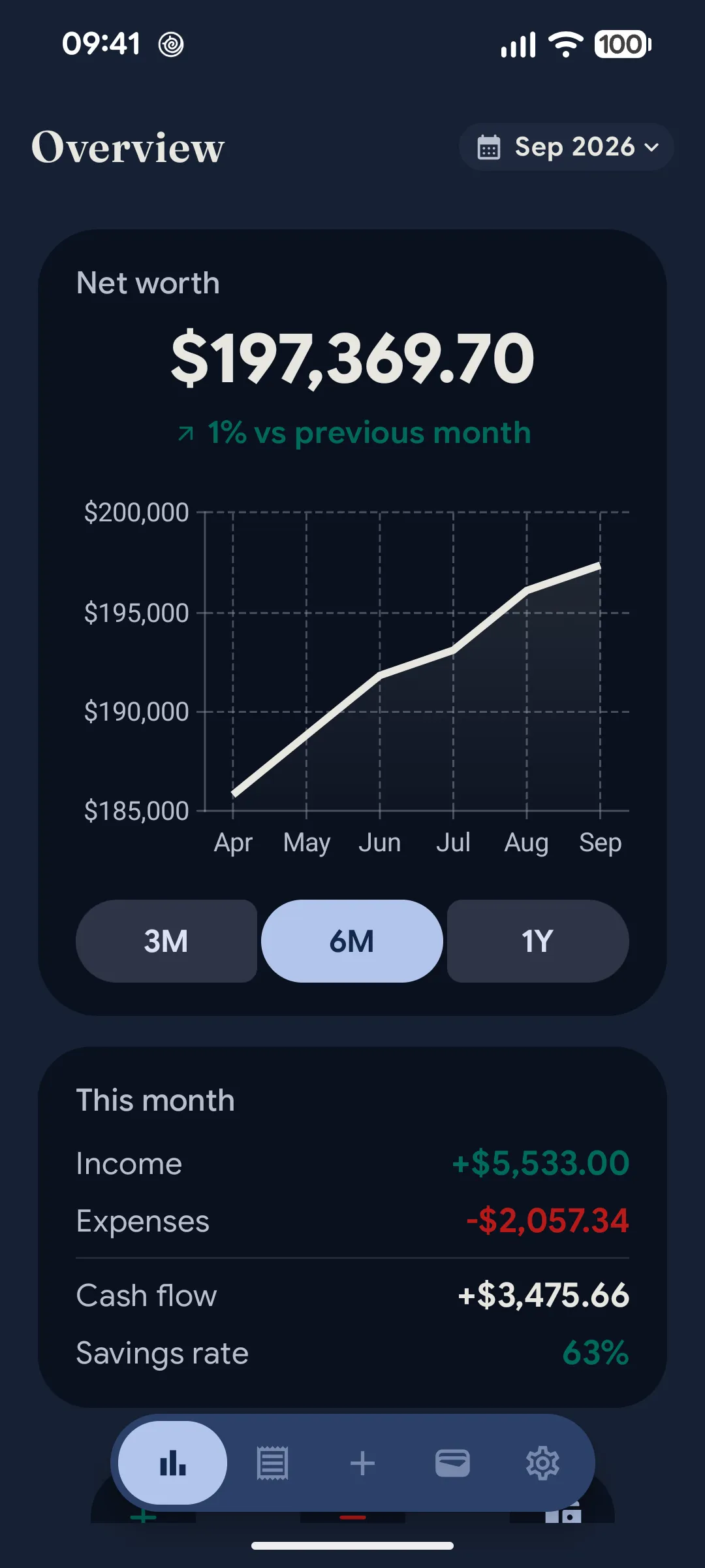 Dark mode